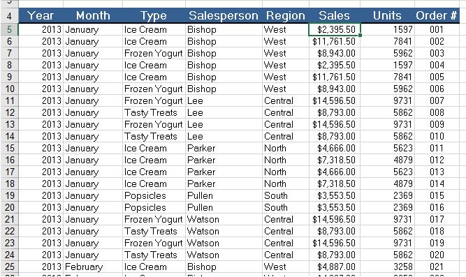 Data Analysis Screenshot