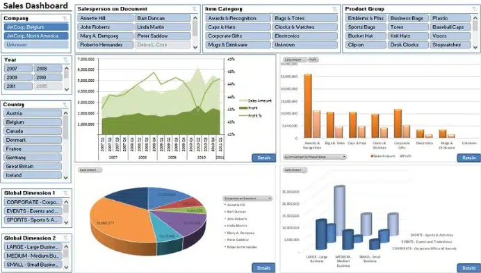 Reporting Screenshot